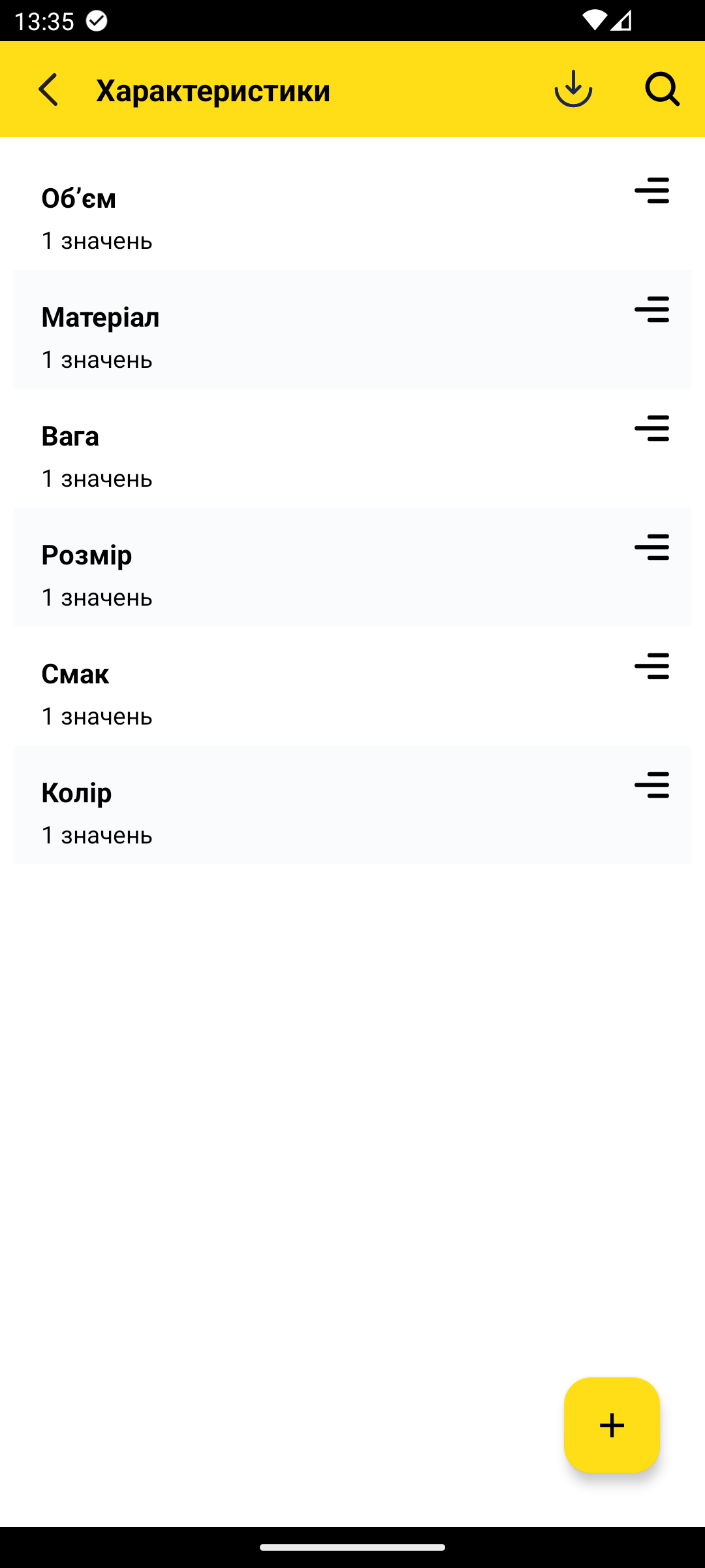 список характеристик товарів